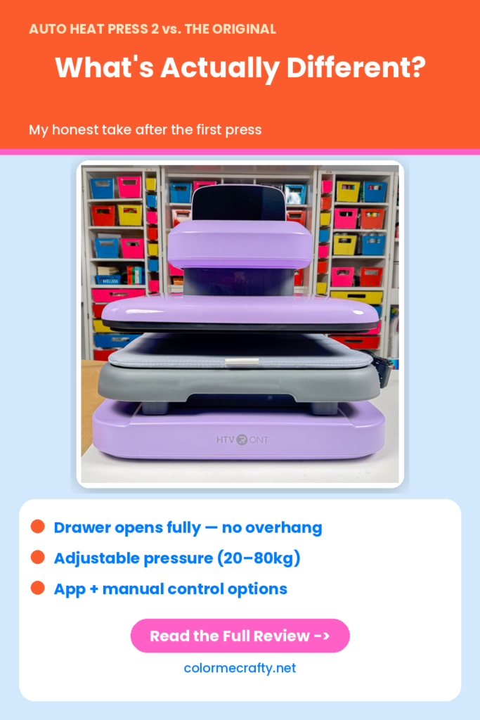 Pinterest pin titled "Auto Heat Press 2 vs. The Original: What's Actually Different?" showing a photo of the HTVRONT Auto Heat Press 2 with a checklist: drawer opens fully, adjustable pressure 20–80kg, app plus manual control